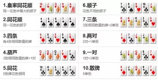 玩家必备攻略！普通扑克牌怎么做高明记号,推荐2个购买渠道