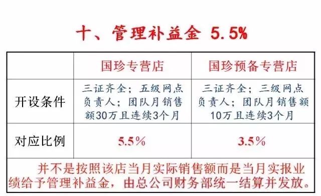 5分钟教会你“玩棋牌大战龙虎输了好几万钱!其实确实有挂的