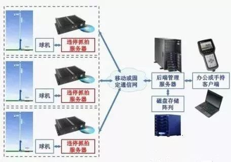 关于！广东惠州普通牌感应分析仪的原理,推荐7个购买渠道