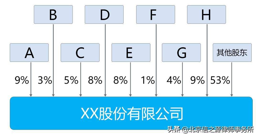 三分钟了解！扑克牌分析器怎么使用,推荐9个良心渠道