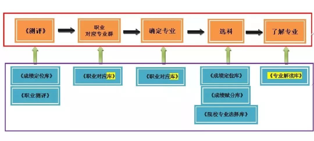 玩家必备十款！检测麻将机神器原理,推荐4个购买渠道
