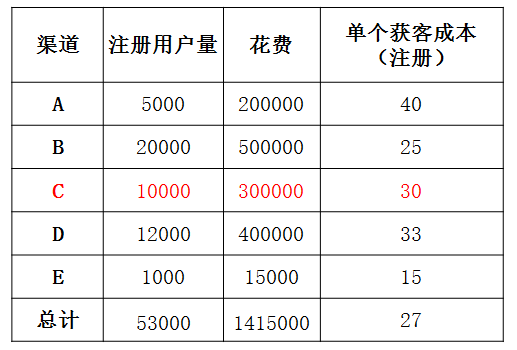 终于懂了！扑克牌三公分析器哪种最先进,推荐5个购买渠道