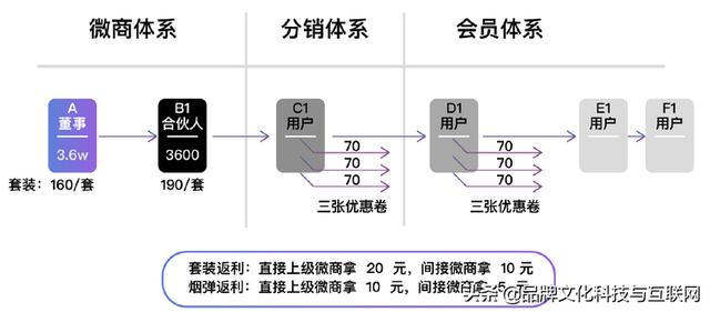 我来教大家！普通牌分析仪哪有卖,推荐7个购买渠道