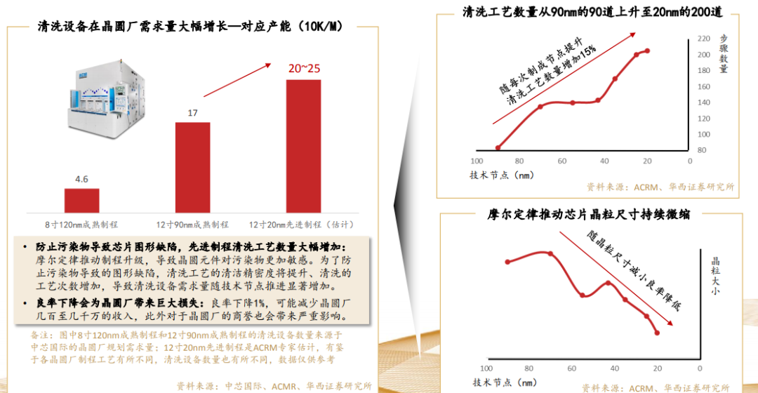 重大通报！分析仪普通牌厂家,推荐9个购买渠道