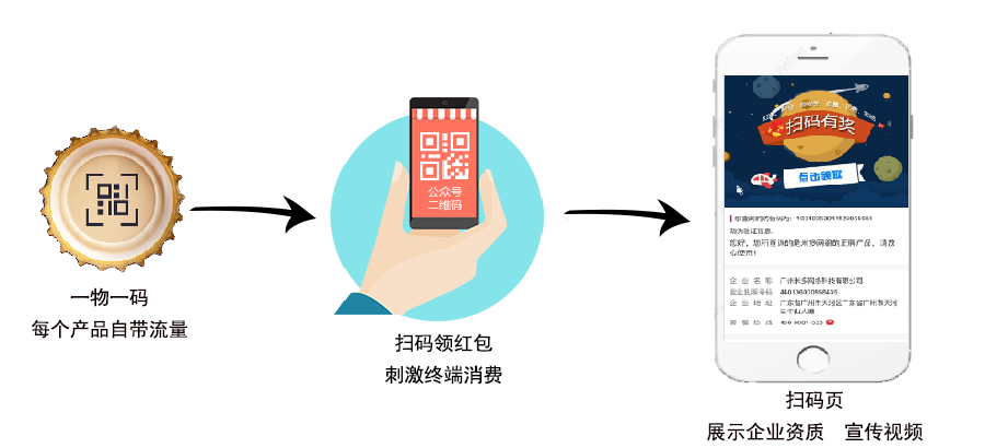 三分钟了解！后台操作扑克牌扫描仪,推荐9个购买渠道
