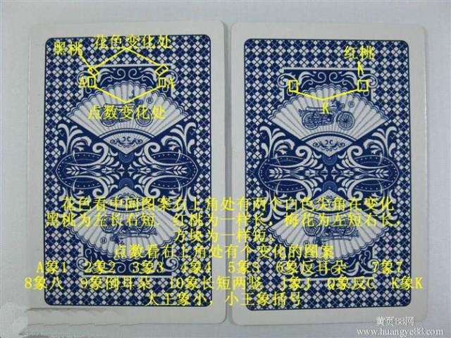 玩家必备教程！兵王扑克牌背面认牌技巧大全,推荐5个良心渠道