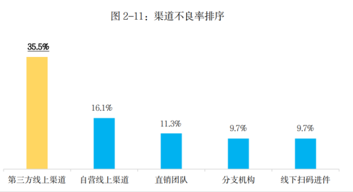 一分钟揭秘！普通牌分析仪不实用,推荐4个购买渠道