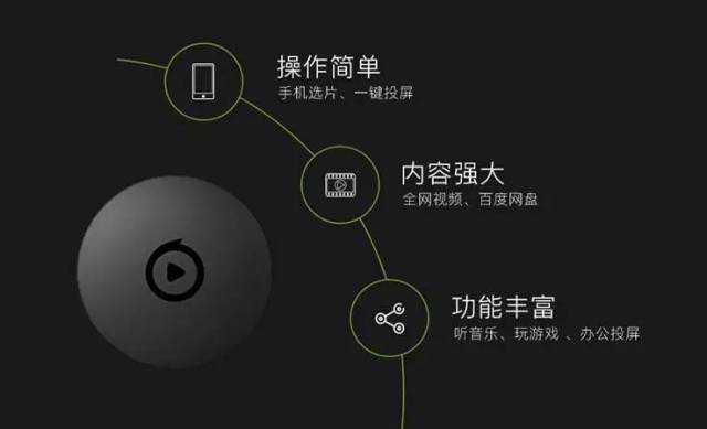 三分钟了解&quot;字牌开挂神器下载安装”(详细透视教程)-知乎