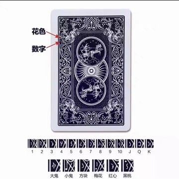 玩家必备攻略！3a精装扑克牌背面认牌技巧图解,推荐4个良心渠道