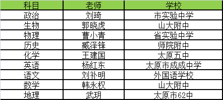 三分钟了解&quot;边锋跑得快到底有没有挂”详细教程辅助工具