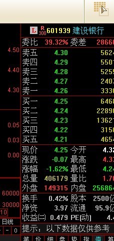 三分钟了解&quot;边锋跑得快到底有没有挂”详细教程辅助工具