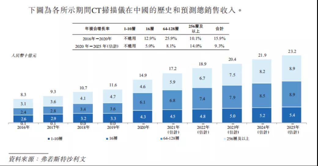 胜率设置方法！德州扑克牌扫描仪器大小,推荐6个良心渠道