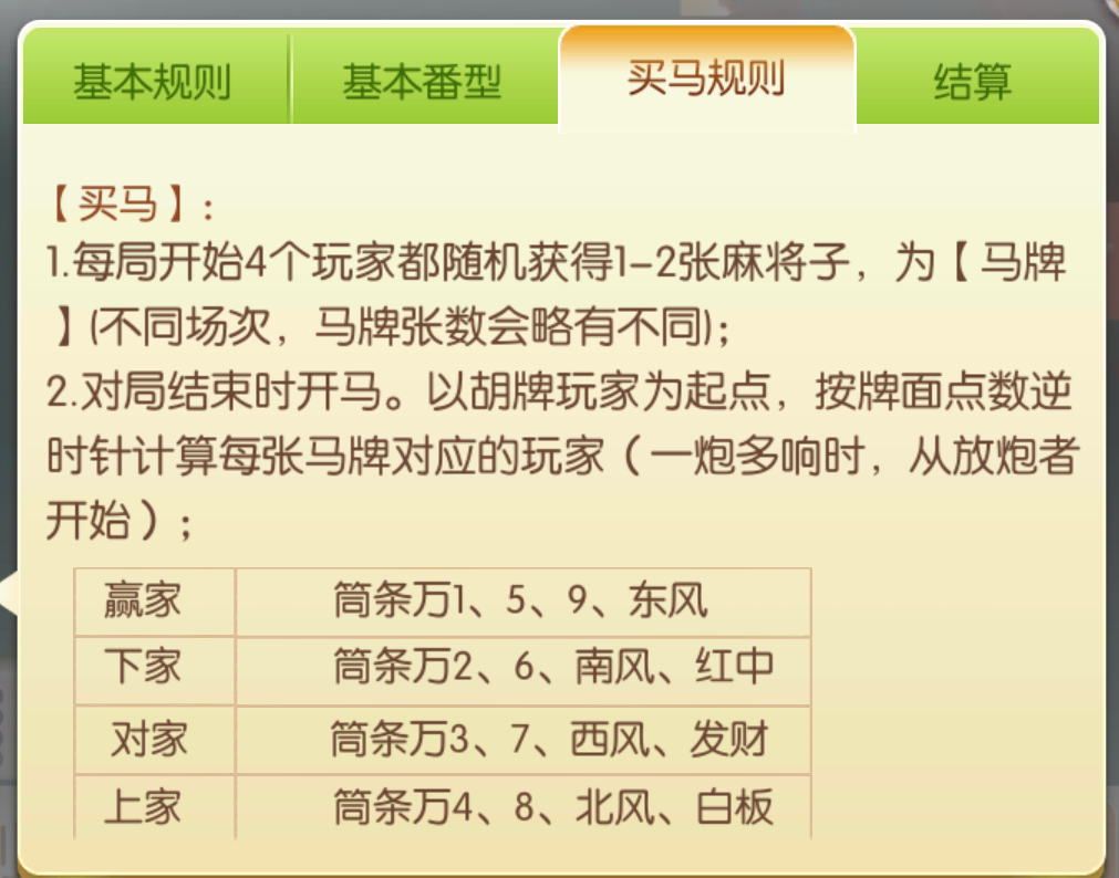 一分钟了解！雀神广东麻将输赢规律(怎么玩赢几率大)