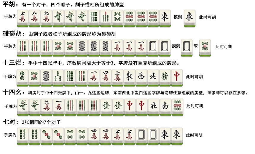 5分钟教会你“雀神广东麻将能开挂”-太坑了原来有挂