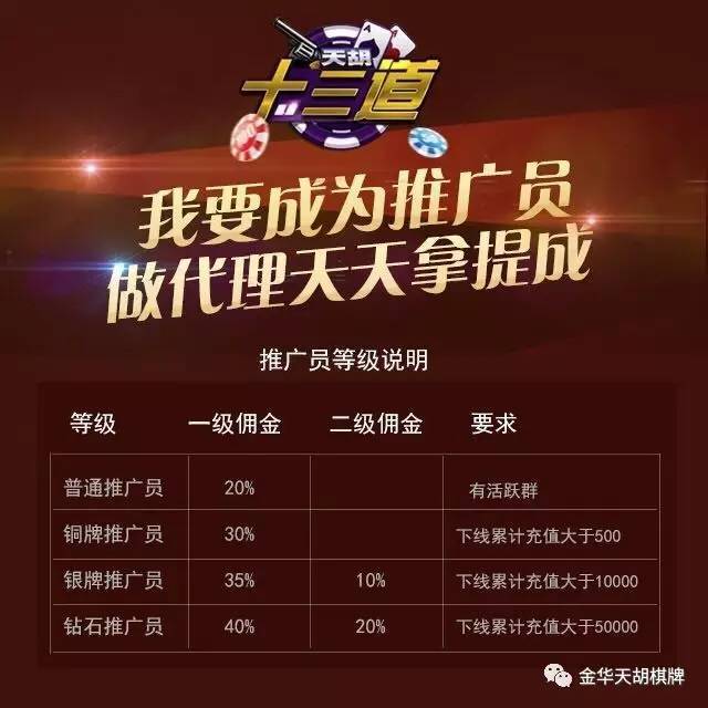 关于“天天爱十三张能开挂吗”玩家必备神器