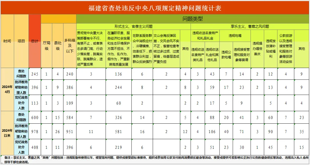 今日重大通报.福建十三张开挂方法辅助器工具”详细开挂玩法