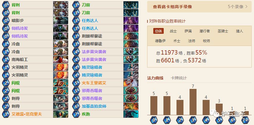 分享实测“山水众娱是不是有挂”拿好牌调胜率