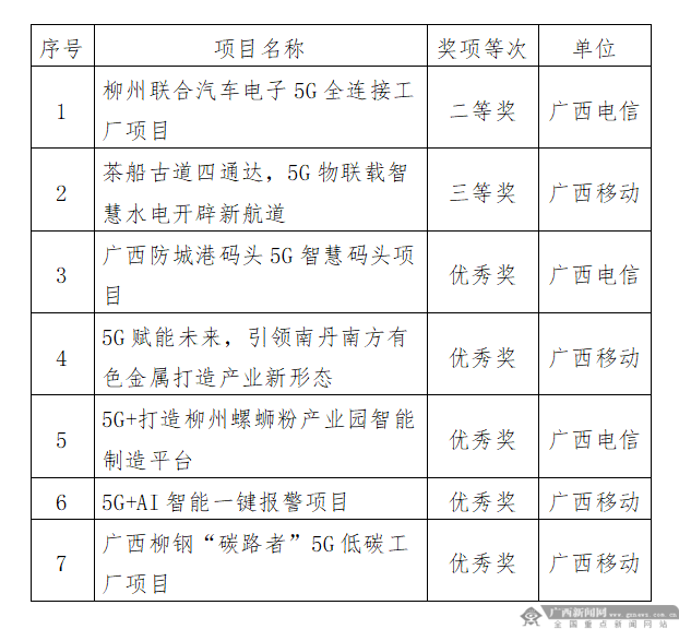  科技通报“广西跑胡子有挂吗可以开挂吗&quot;!确实真的有挂-知乎