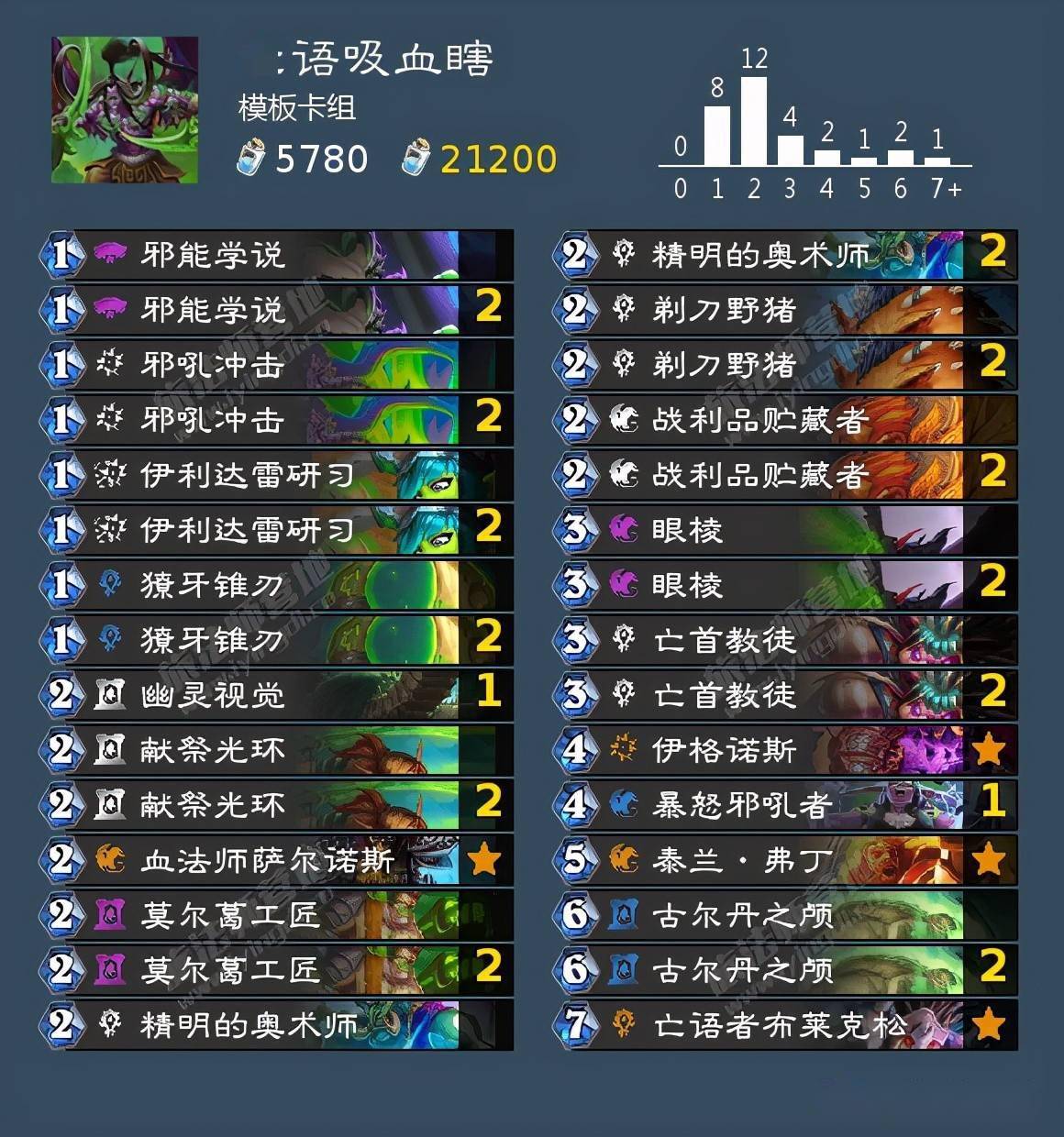 7分钟揭秘！闽游麻将助手(有哪些猫腻)