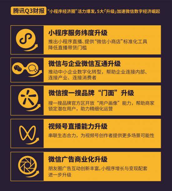 (2分钟介绍)“微信小程序跑胡子能开挂吗(确实有挂)-知乎