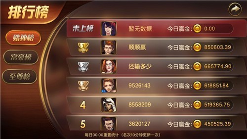 玩家必看！皇豪互众确实有挂的(什么软件可以赢)