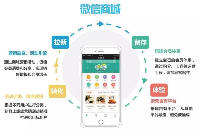 5分钟教会你“微乐麻将怎么控制胜率-哔哩哔哩 