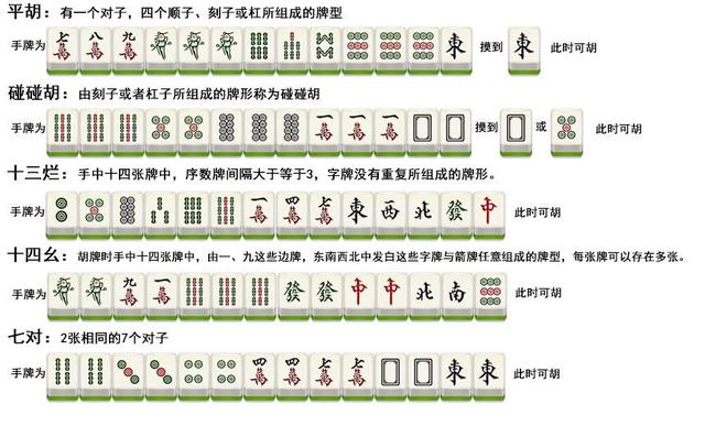 3分钟教你科普“中至麻将外卦神器载安装”(确实是有挂)-哔哩哔哩