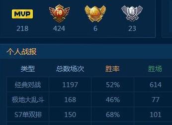 玩家必看攻略！八闽十三水可以调胜率吗(怎么刷好牌)