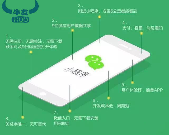 安装程序教程！小程序斗牛骗局大揭秘(原来真的有挂)