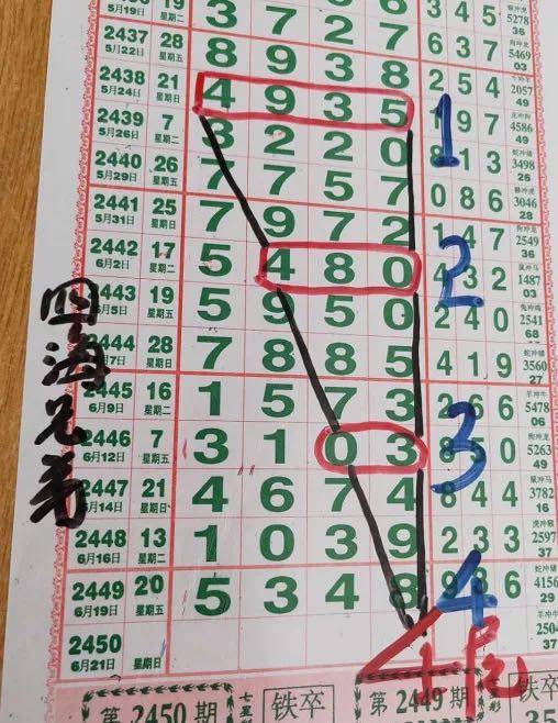 大神教教你！星悦麻将输赢规律(确实有挂吗)