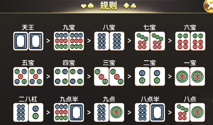 玩家必备教程哈灵麻将赢钱规律”(原来真的有挂)-知乎 