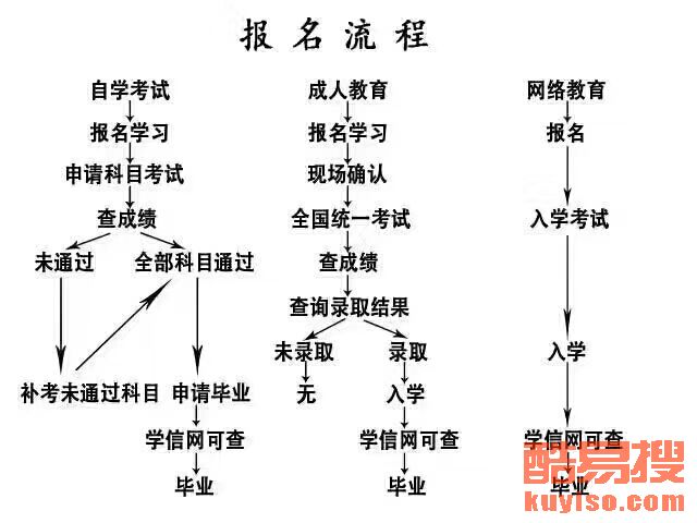 2分钟秒懂！财神十三张提高胜率是真的吗(有输赢规律吗)