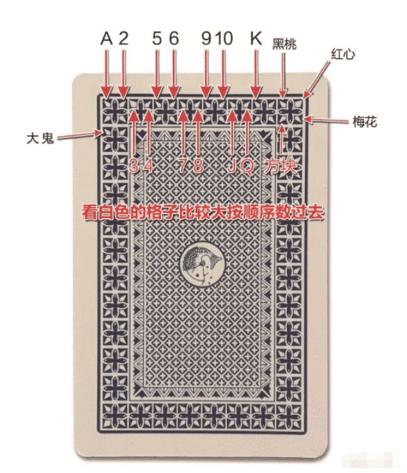 关于！990扑克牌背面认牌技巧大全,推荐4个购买渠道