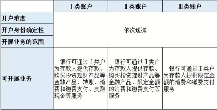 重大通报！麻将机记号神器,推荐6个良心渠道