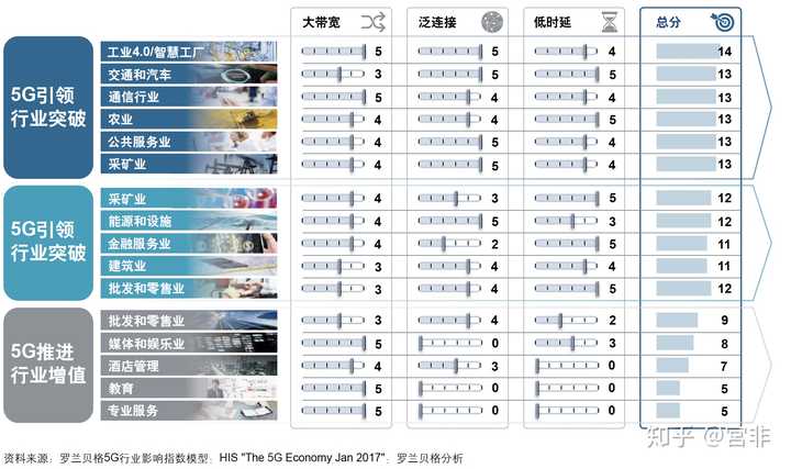 玩家必备十款！普通牌感应分析仪靠谱吗,推荐6个良心渠道