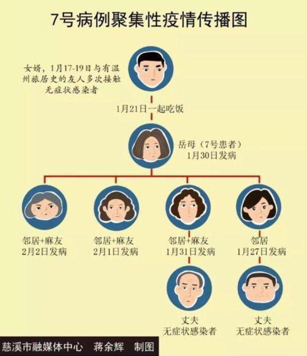 温州手机麻将到底是不是有挂(到底是不是有挂)