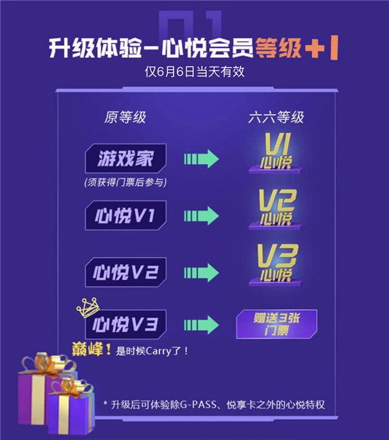 心悦填大坑辅助器下载(揭秘小程序规律攻略)