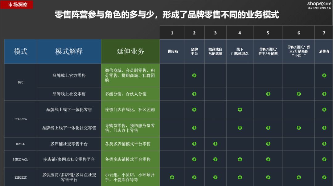 大头十三水怎么提高胜率(揭秘小程序如何让牌变好)