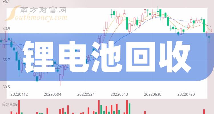 一分钟了解！2023普通扑克牌扫描仪,推荐9个良心渠道