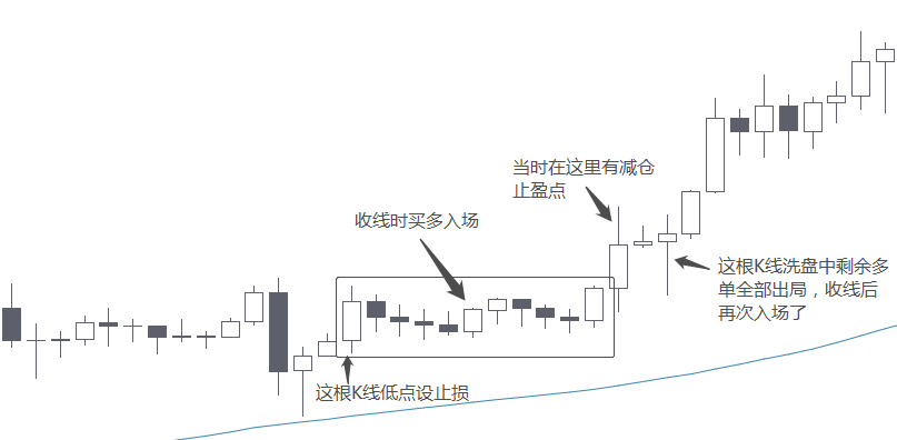 胜率设置方法！麻将机程控器的安装过程,推荐7个良心渠道