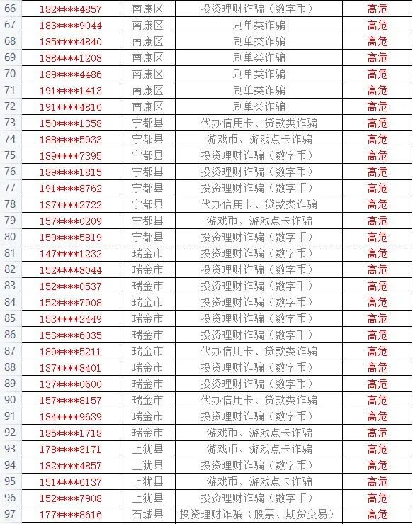 重大通报！赣州售卖扑克牌分析器,推荐6个良心渠道
