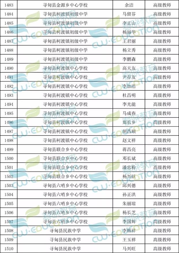 关于！普通扑克牌扫描仪工作原理,推荐7个购买渠道