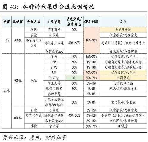盘点十款！遇到普通牌分析仪怎么破局,推荐7个良心渠道