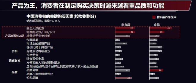 玩家必备十款！普通牌分析仪器购买,推荐7个良心渠道