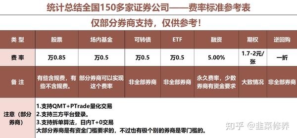 玩家必备十款！普通牌分析仪武汉,推荐6个购买渠道