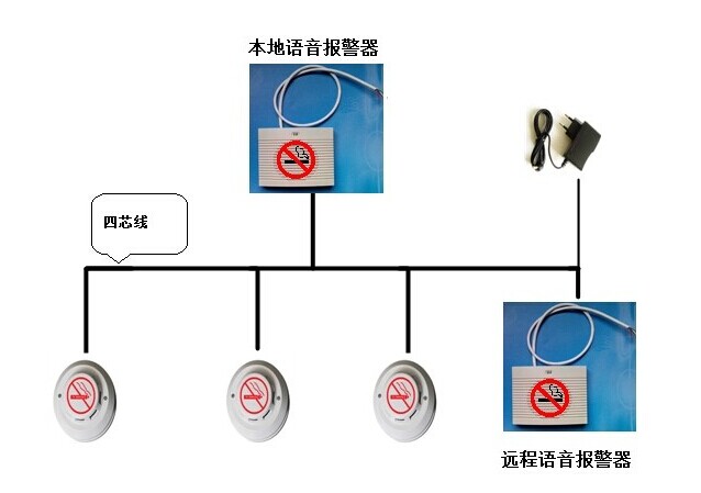 今日重大通报！普通牌感应器是怎么感应的,推荐3个购买渠道