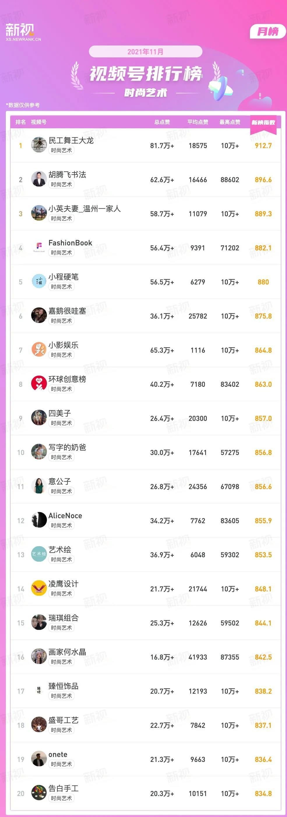 三分钟了解微乐斗地主透明器(猫腻秘籍真的有挂)