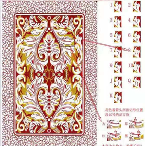 玩家必备教程！新版老人头扑克牌背面认牌技巧大全,推荐1个购买渠道
