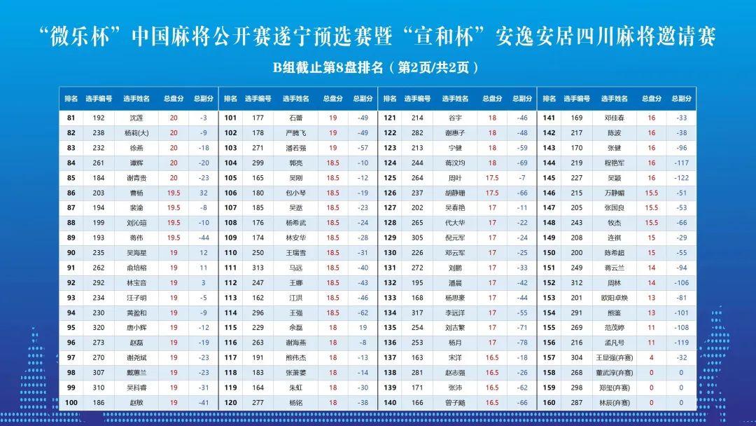 微乐河南麻将助赢神器(揭秘手机上插件购买)