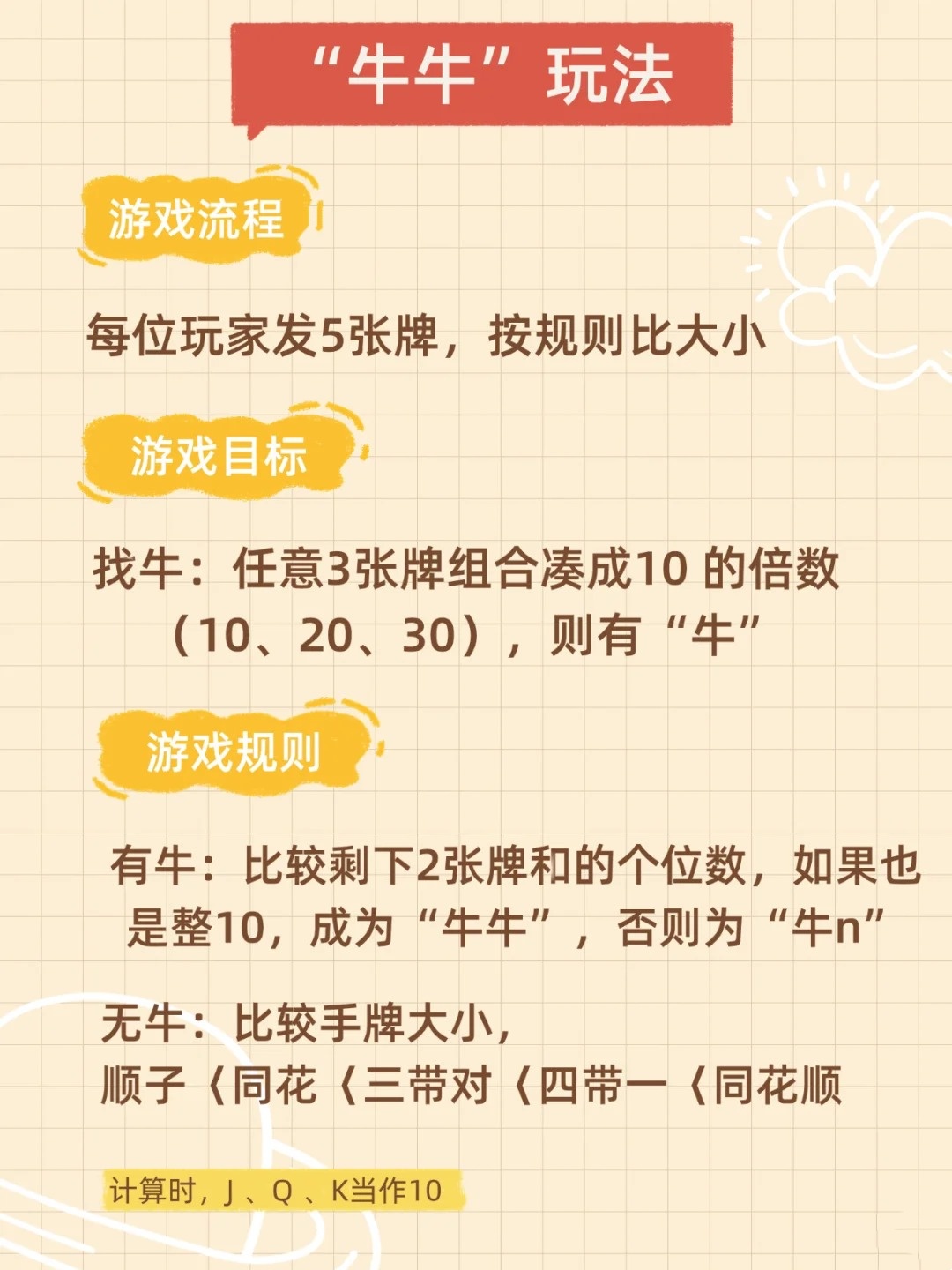 玩家必备攻略“普通扑克牌斗牛发大牌十大工具《详细教程 新浪科技》